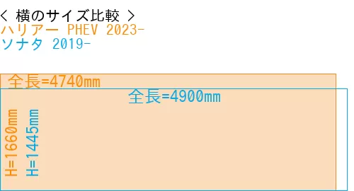 #ハリアー PHEV 2023- + ソナタ 2019-